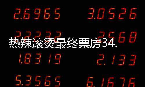 热辣滚烫最终票房34.6亿 位居中国影史票房榜第14