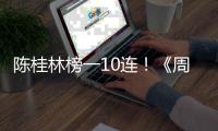 陈桂林榜一10连！《周处除三害》连续10天日冠 票房破4.1亿