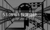 53.09%！我国自研柴油机热效率刷新世界纪录