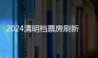 2024清明档票房刷新影史纪录：宫崎骏新作《你想活出怎样的人生》夺冠  中国内地票房超日本